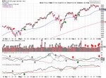 2024-11-03-spx_trendline_analysis-daily.png