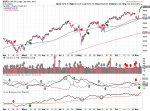 2024-11-10-spx_trendline_analysis-daily.png