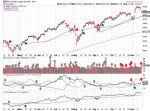 2024-11-17-spx_trendline_analysis-daily.png