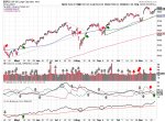 2024-11-24-spx_trendline_analysis-daily.png