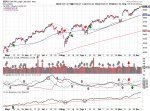 2024-12-08-spx_trendline_analysis-daily.png