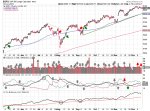 2024-12-15-spx_trendline_analysis-daily.png