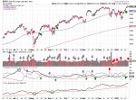 2025-01-26-spx_trendline_analysis-daily.png