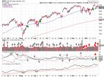 2025-02-02-spx_trendline_analysis-daily.png