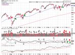 2025-02-16-spx_trendline_analysis-daily.png